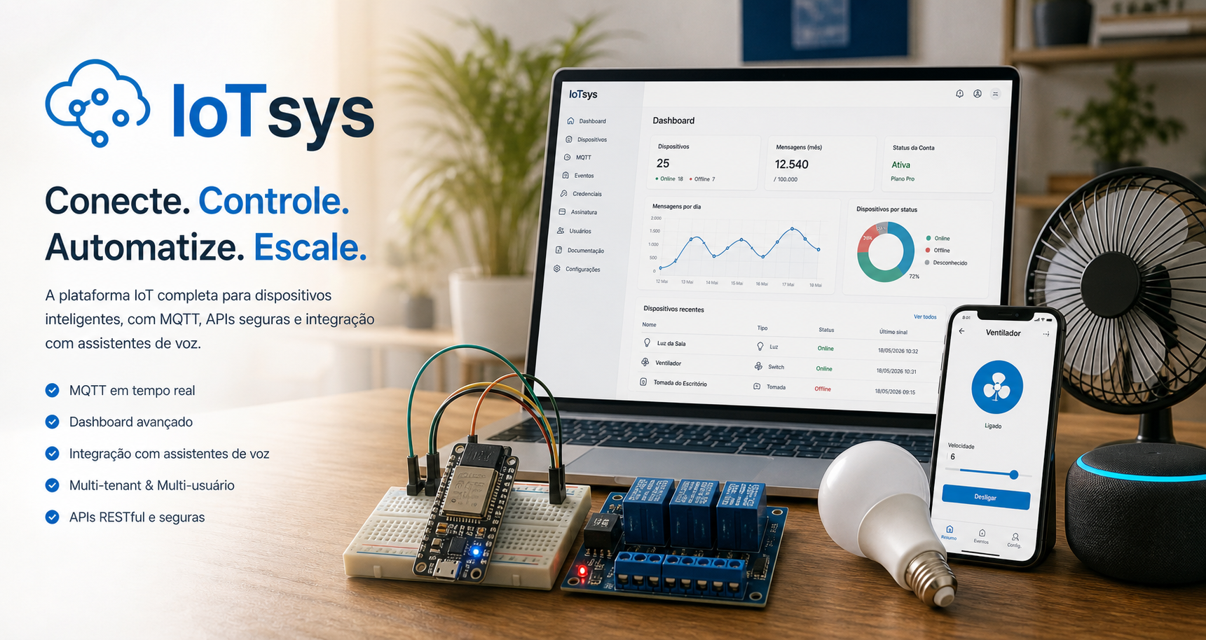 Ambiente com dispositivos IoT conectados